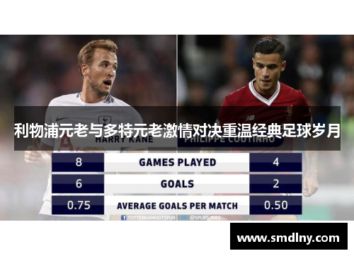 利物浦元老与多特元老激情对决重温经典足球岁月