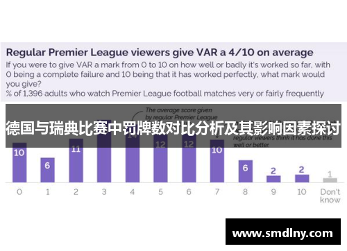 德国与瑞典比赛中罚牌数对比分析及其影响因素探讨